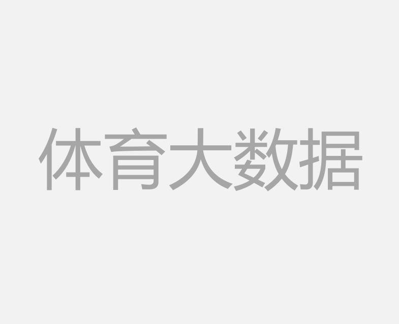 这不是P图，NBA这5位“瘦子”其实都是肌肉男 库里也有麒麟臂